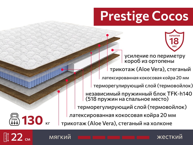 Матрас Prestige Cocos 900х1900