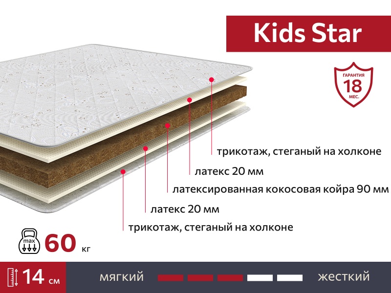 Матрас Kids Star 900х1900