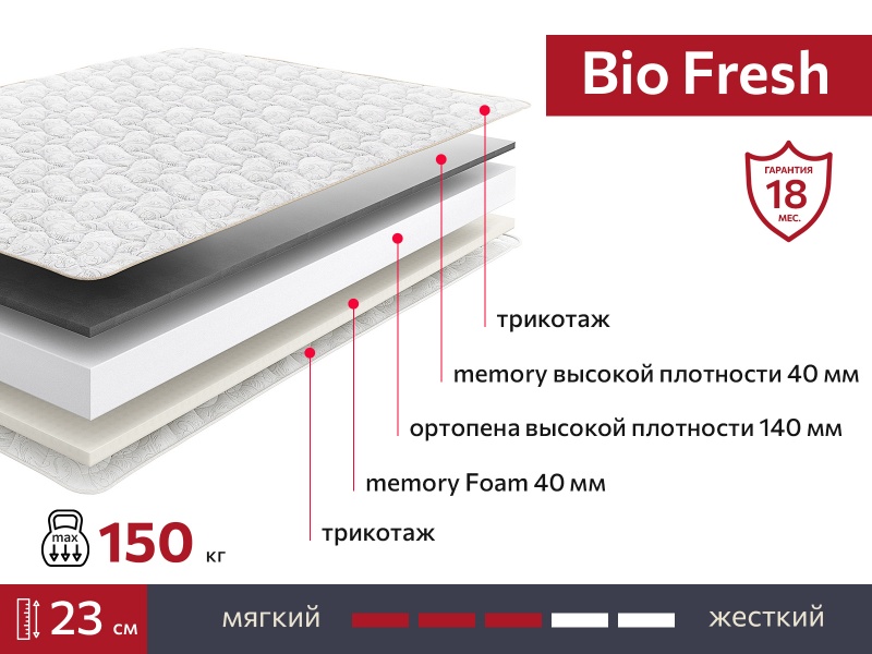 Матрас BIO Fresh 1200х2000